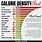 Vegan Calorie Density Chart