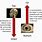 Visual Perception Model