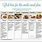 Weight Watchers Weekly Meal Plan