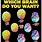 Which Brain Do You Want Poster