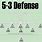 Youth Football 5 3 Defense