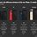 iPhone 13 Sizes Comparison Chart