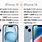 iPhone 15 Specs Comparison