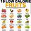 Weight Loss Fruits List