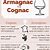 Armagnac vs Cognac