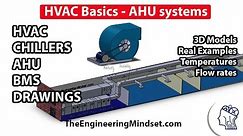 Fundamentals of HVAC - Basics of HVAC