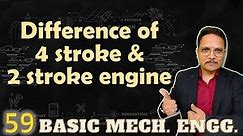Difference between Four stroke and Two stroke Engine, Two Stroke Engine, Four Stroke Engine
