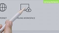 Samsung Flip 2: Versatile Connectivity
