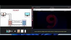How to install and configure telnet CentOS or RHEL 9 || Remote Host connection closed