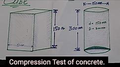 Compressive Strength Test of Concrete Samples.Cubes & Cylenders. #compressivestrengthloadcalculation