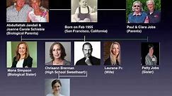Steve Jobs' Family Tree