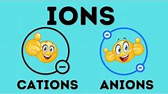 What is an ion? | Cation vs Anion