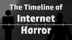 The Timeline of Internet Horror Series