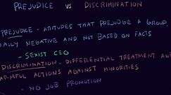 Prejudice vs discrimination