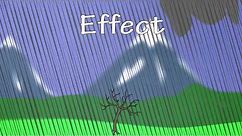What is the Difference Between AFFECT and EFFECT?
