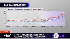 Inflation: Global economy faces ‘echoes of the 1970s,’ World Bank official says