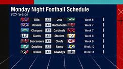 Breaking down the 'Monday Night Football' schedule for 2024 'NFL GameDay View'