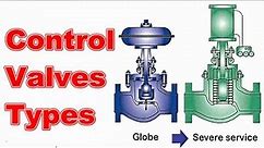 Control Valves Types,Operation and Troubleshooting
