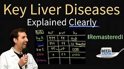 Diagnosis of Key Liver Diseases - Hepatitis A, B, C vs. Alcoholic vs. Ischemic (AST vs ALT Labs)