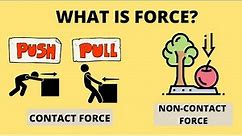 What is Force? | Contact Force and Non-Contact Force | Science Lesson