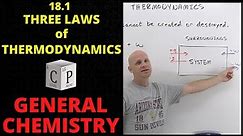 18.1 The Laws of Thermodynamics | General Chemistry