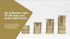 The Effect Inflation Rate Has on Gold Prices