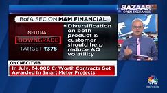 BofA Securities Downgrades M&M Financial To Neutral, Revises Target Price To ₹375 | CNBC TV18