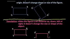 Definitions of Transformations in Geometry