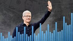 What to expect from Apple's Q4 2023 earnings report