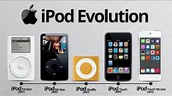 iPod Evolution From 2001 to 2024 (Specifications)