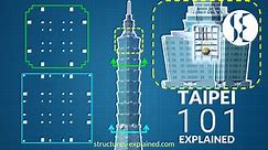 Taipei 101 - Structural Engineering Explained - Structures Explained