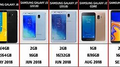 ||SAMSUNG GALAXY J SERIES EVOLUTION|| From 2015 To 2020