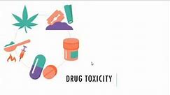 Drug toxicity