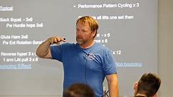 Calvin Dietz | Workshop: Results-based training - it´s not what i thought or ever expected | ATK 2023