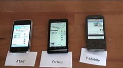 AT&T vs. Verizon vs. T-Mobile: Network Speed Test