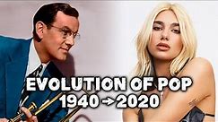 Evolution of Pop Music (1940 - 2020)