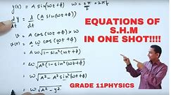 Displacement Velocity Acceleration & Force equations of S.H.M STD 11 Physics