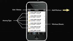 iBikenRun iPhone app: GPS to track, runs, bike rides, walks