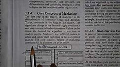 Marketing Management|Thakur Publication|TP|Unit-1|Core Marketing Concept|Part-4| sscoaching