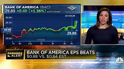 Bank of America tops analysts’ expectations amid higher interest rates