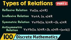 Types of Relations (Part 1)