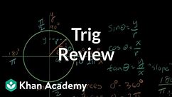 Trigonometry review