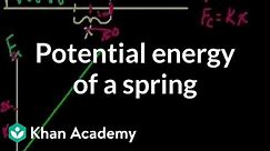 Potential energy stored in a spring | Work and energy | Physics | Khan Academy