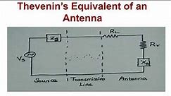 Introduction to Antennas