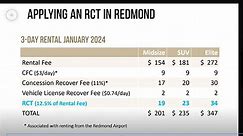 Redmond City Council approves 12.5% rental car tax, starting March 1, to help fund transportation projects - KTVZ