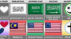 Saudi Arabia vs USA - Country Comparison