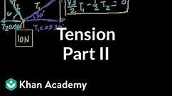 Introduction to tension (part 2) | Forces and Newton's laws of motion | Physics | Khan Academy