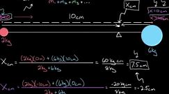 Equation for center of mass