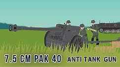 7.5 cm Pak 40 Anti-tank gun (World War II)