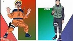 Naruto vs. Uchiha Clan Power Levels Comparison | Original Naruto #naruto #uchiha #shorts
